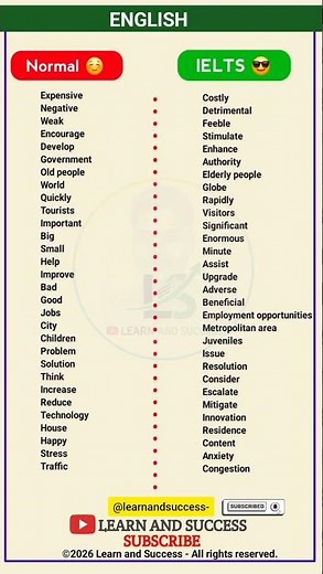 Stop Saying "Very Good"! Use These IELTS Words Instead 🚀