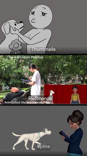 Behind the scenes of what it takes to make a animation shot. These are just 3 of the many phases animators go through to create a final shot. “This is my shot for class 6 at AnimSchool. Big thanks to my instructor Matthew Shepherd and AnimSchool GR’s instructors for their guidance. Super excited about headinf to the last term at AnimSchool!” -AnimSchook student Hannah Trieu #3danimation #wip #animatorsoftiktok #3d #3Dart #fyp