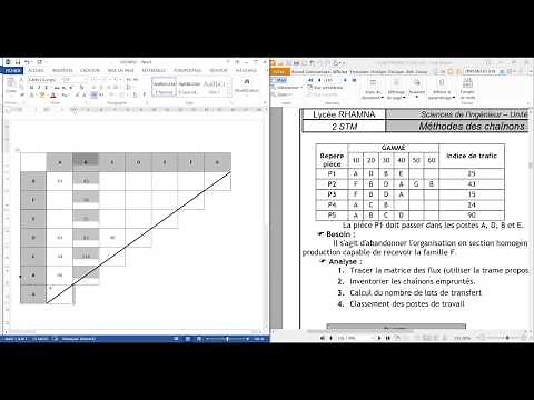 La méthode des chaînons Partie 5/6