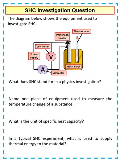 How to Answer a Level 1 GCSE Physics Question on Carrying out a SHC Investigation