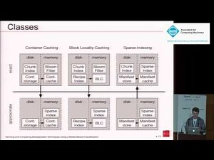 Deriving and comparing deduplication techniques using a model-based classification