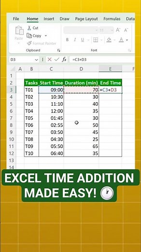 Add Minutes to Time in Excel FAST with Simple Time Formula