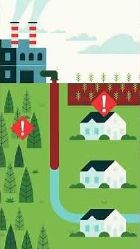 What are PFAS and what is the connection between PFAS and our Food?