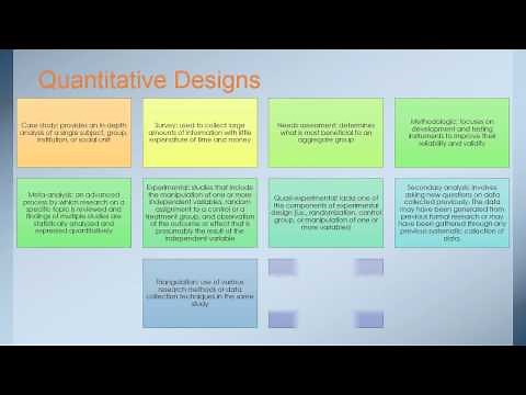 Nursing Research and EBP