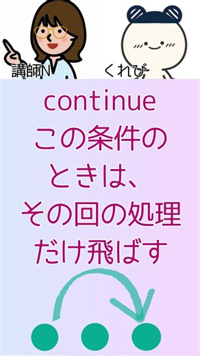 【JavaScript】continueは続けるじゃなくてスキップだよ！ #プログラミング初心者 #プログラミング学習 #プログラミング入門 #javascript
