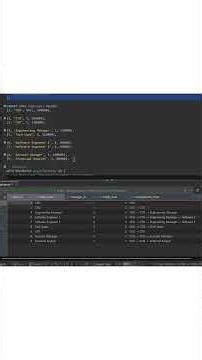 Recursive CTE Explained 🔥 | Build Org Hierarchy in SQL (Oracle Interview Question)#ai #dailyvlog