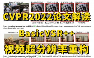 博士带你读顶会！CVPR2022 | BasicVSR++：通过增强传播和对齐提高视频超分辨率，视频超分辨率重构实战教程！