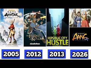 ALL AVATAR MOVIES (2005-2026)