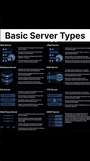 Basic Server Types