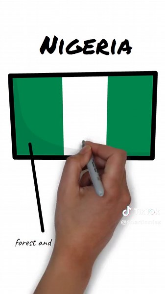 Meaning of the Nigerian Flag Explained
