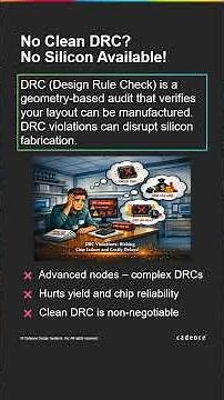 DRC Explained: No Clean DRC, No Silicon #vlsi #eda