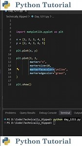Add Circle Markers to Matplotlib Plots | Python Tutorial