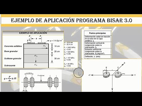 CLASE EJEMPLO DE APLICACION BISAR 3 0