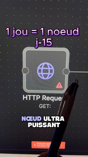 Noeud http request sur n8n #n8n #ia