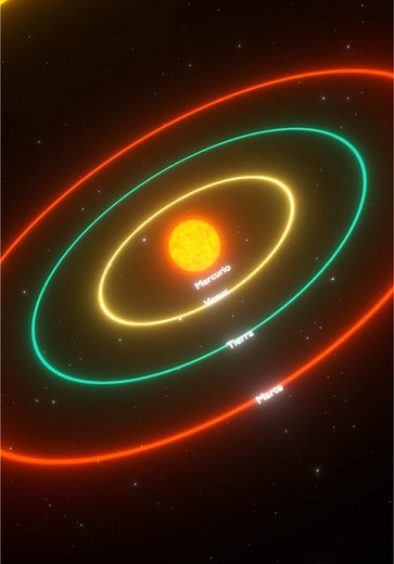 La estrella más grande del Universo: descubrimientos y curiosidades