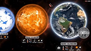 Universe Size Comparison 2018