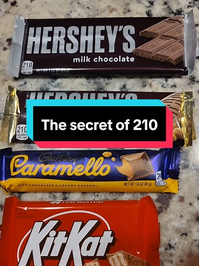 Exploring the Mystery of 210-Calorie Candy Bars