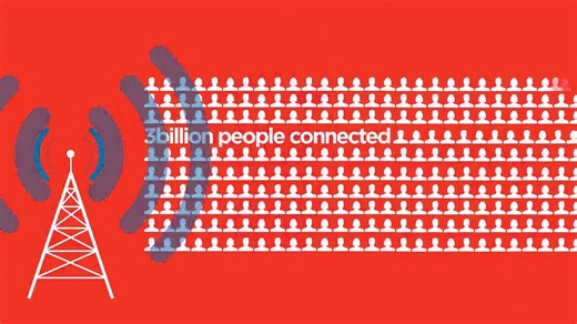 Infographic Example Video