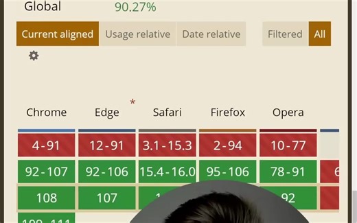 停止在 JavaScript 中使用 uuid 库