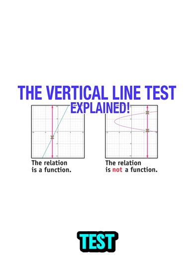Give me any topic that you want me to cover! #hoopify #nichetok #theverticallinetest #studyfetch