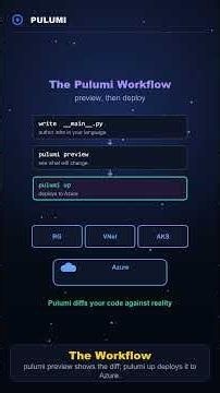 Pulumi: preview, up, State & Stacks
