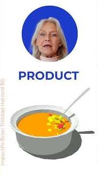 Can you be Impact Costs Efficient? - Investible Impact Innovation (Free Course)