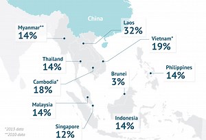 Asias Rising Influence in the Global Business Sphere: A Prominent Shift in the Economic Landscape - Business.genpi.co