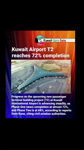 Kuwait International Airport T2 Update
