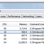 Rcpnet.exe Classificatie en Verwijdering