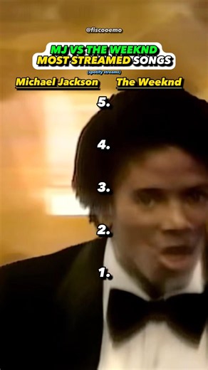 Michael Jackson VS The Weeknd BEST Song?