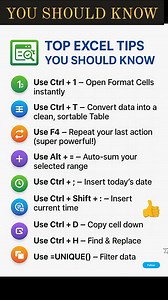 Top Excel Tips That You Should Know💥💯 #reels #excel #exceltips #exceltricks #exceltipsandtricks #ExcelTraining #ExcelTutorial #msexcel #msexceltips #msexceltricks #msexceltraining #msexcelshortcutkeys #excelformula #Microsoft #excel365 #PowerBI #reelsviralシ #viralreelsシ #reelsoftheday #trendingreel #techtips #tipsandtricks #technology #highlightsシ゚ #likeforlikes #computertraining #techhome | Tech Home