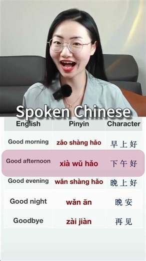 English to Chinese :cn: | Learn Useful Mandarin Words & Phrases!