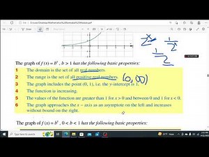 #mathematics for remedial : exponential function