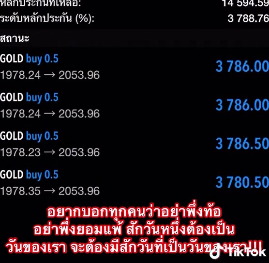 วิดีโอของ โค้ชเปอร์สอนเทรด (@gold.hfx) พร้อมเพลง เสียงต้นฉบับ - Matrue Nasan - Matrue Nasan🤍