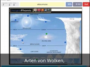 Arten von Wolken, gemeinsame Wolkenformationen, Cirrus, Stratus, Cumulus, Nimbostratus, Cumulonimbus