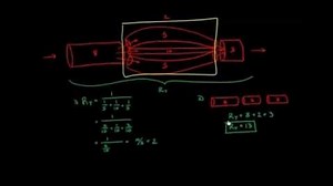 Adding up resistance problem