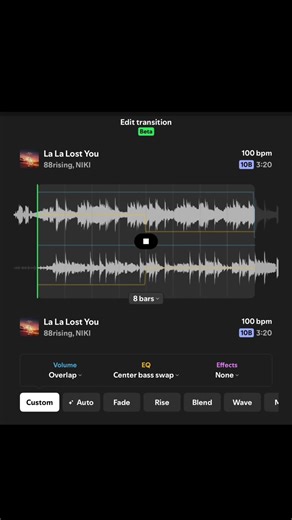 Understanding 'La La Lost You' by NIKI: Song Meaning and Tutorials