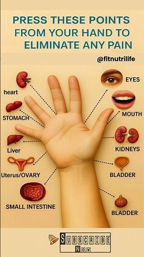 Press These Hand Pressure Points to Relieve Pain Naturally | Reflexology Explained #healthylifestyle