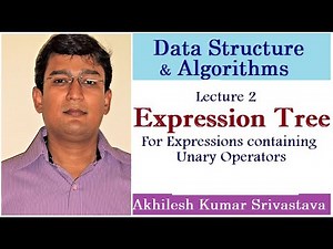 How to build Expression Tree for Expression with Unary operators