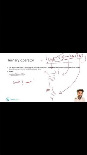 Ternary Operator in 30 Seconds 😂 | Coding Shortcut You NEED! ⚡ #shorts