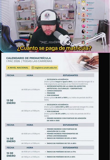Matrícula y Exámenes en UNAH: Fechas Clave