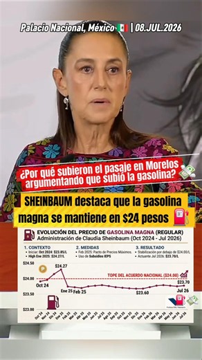 SHEINBAUM highlights that Magna gasoline remains at $24 pesos. Why did fares go up in Morelos?