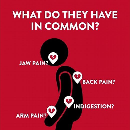 It’s important to know the signs of angina so you can get treatment early & stay active and healthy