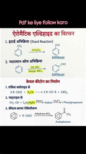 Aromatic aldehydes and Kiton #exampreparation #gk #chemistry #class9 #class10