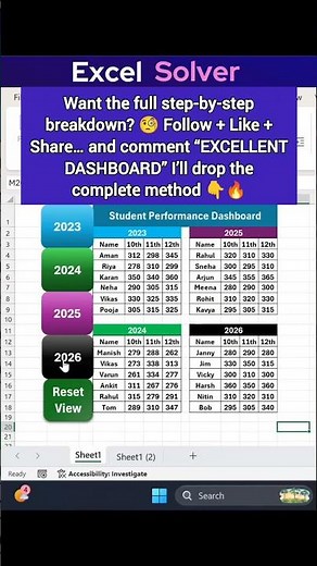 Automate Yearly Reports in 1 Click 😏🔥 | 2023–2026 Excel Dashboard #microsoftexcel