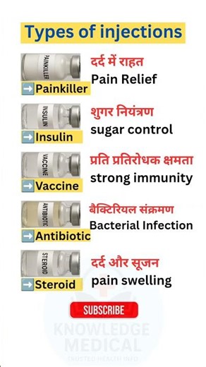 👉 Insulin, Vaccine, Antibiotic, Steroid & Painkiller Injection Explained in Hindi | Uses & Benefits|