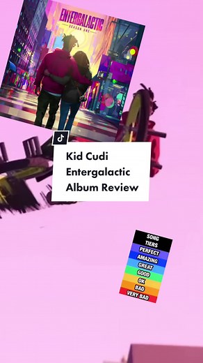 #Entergalactic by #KidCudi (2022) Album Review #album #albumreview #music #raptok #hiphop #rap #rnb #fyp