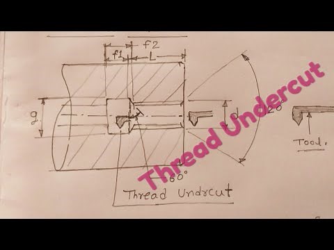 Thread Undercut Internal | Metric Thread | Machine design | ISO Thread