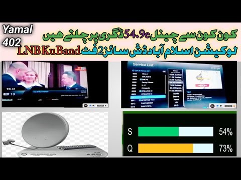 Yamal 402 @ 54.9e | Russian Channels | Dish Size 2 Fit |Location Islamabaad | Dish TV Settings
