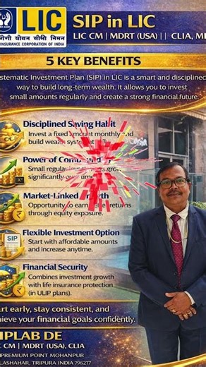 LIC AGENT, NEW AGENT REQUIREMENT, NEW LIC PLAN,ALL SERVICES DONE HERE.9436465469/7628901670.